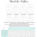 All sizes Bunny Bottoms- Grow with Me Drop Crotch joggers - PDF Apple Tree Sewing Pattern (bonus extended sizes included)